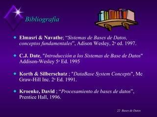 Bibliografía Elmasri & Navathe ; “ Sistemas de Bases de Datos, conceptos fundamentales ”, Adison Wesley, 2 a  ed. 1997. C.J. Date , " Introducción a los Sistemas de Base de Datos " Addison-Wesley 5 a  Ed. 1995 Korth & Silberschatz  ; " DataBase System Concepts ", Mc Graw-Hill Inc. 2 a  Ed. 1991. Kroenke, David  ; “ Procesamiento de bases de datos ”, Prentice Hall, 1996. 