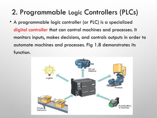 1_Introdcution1_Introdcution1_Introdcution1_Introdcution | PPT