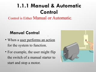 1_Introdcution1_Introdcution1_Introdcution1_Introdcution | PPT