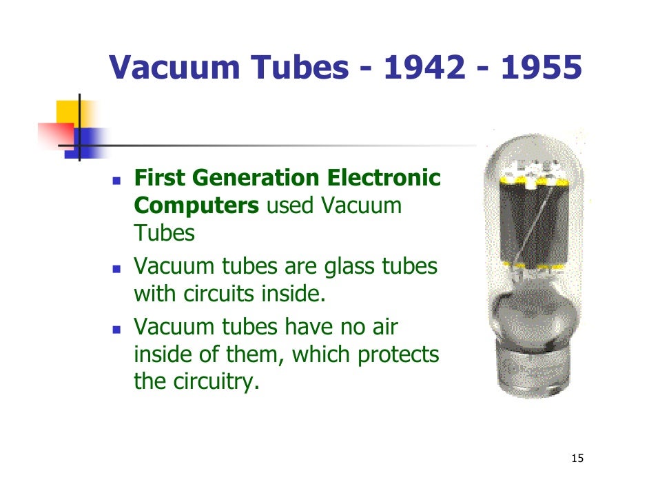 1 introdcution mode]