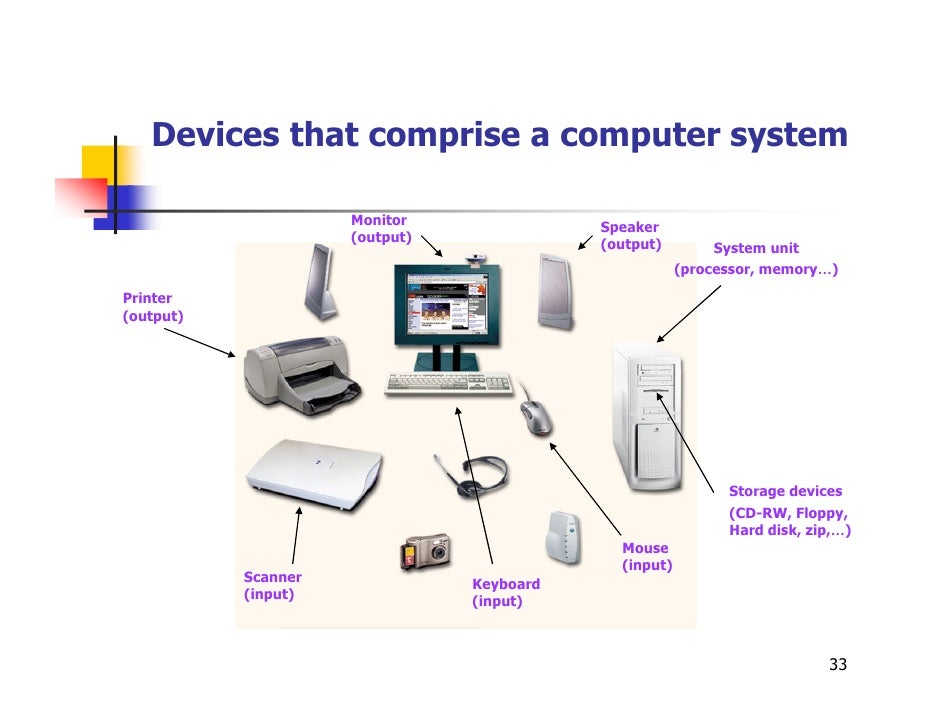 1 introdcution tocomputernursing [compatibility mode]
