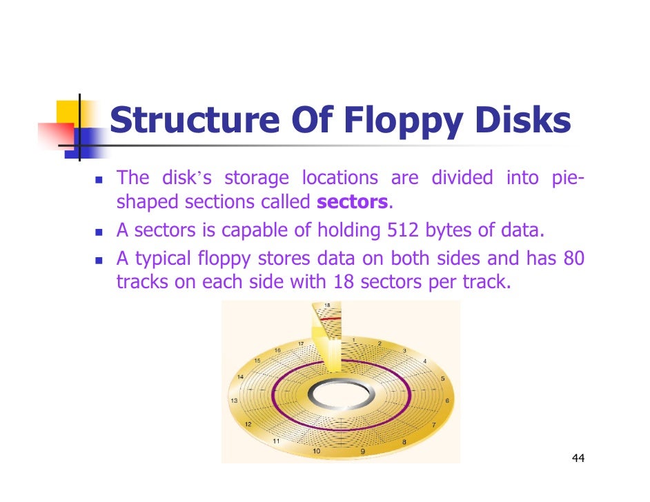 1 introdcution mode]