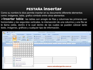 PESTAÑA insertar
Como su nombre lo dice permite insertar en su documento diferente elementos
como: imágenes, tabla, grafico símbolo entre otros elementos
Insertar tabla: las tablas son arreglo de filas y columnas las primeras son
horizontales y las segundas verticales, la intersección de una columna y una fila se
le llama celda, dentro d la cual dentro de las cuales se pueden colocar tanto
texto, imágenes, gráficos y cualquier tipo de información.
 