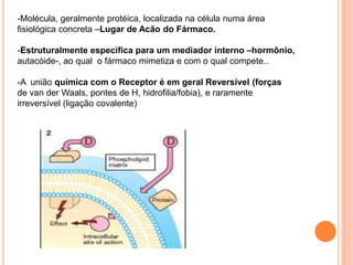 -Molécula, geralmente protéica, localizada na célula numa área
fisiológica concreta –Lugar de Acão do Fármaco.
-Estruturalmente específica para um mediador interno –hormônio,
autacóide-, ao qual o fármaco mimetiza e com o qual compete..
-A união química com o Receptor é em geral Reversível (forças
de van der Waals, pontes de H, hidrofilia/fobia), e raramente
irreversível (ligação covalente)
 