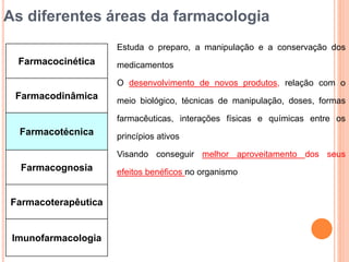 As diferentes áreas da farmacologia
Farmacocinética
Farmacodinâmica
Farmacotécnica
Farmacognosia
Farmacoterapêutica
Imunofarmacologia
Estuda o preparo, a manipulação e a conservação dos
medicamentos
O desenvolvimento de novos produtos, relação com o
meio biológico, técnicas de manipulação, doses, formas
farmacêuticas, interações físicas e químicas entre os
princípios ativos
Visando conseguir melhor aproveitamento dos seus
efeitos benéficos no organismo
 