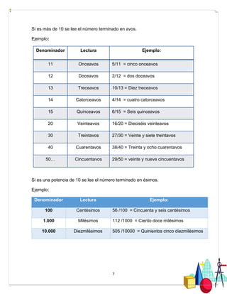 7
Si es más de 10 se lee el número terminado en avos.
Ejemplo:
Denominador Lectura Ejemplo:
11 Onceavos 5/11 = cinco onceavos
12 Doceavos 2/12 = dos doceavos
13 Treceavos 10/13 = Diez treceavos
14 Catorceavos 4/14 = cuatro catorceavos
15 Quinceavos 6/15 = Seis quinceavos
20 Veinteavos 16/20 = Dieciséis veinteavos
30 Treintavos 27/30 = Veinte y siete treintavos
40 Cuarentavos 38/40 = Treinta y ocho cuarentavos
50… Cincuentavos 29/50 = veinte y nueve cincuentavos
Si es una potencia de 10 se lee el número terminado en ésimos.
Ejemplo:
Denominador Lectura Ejemplo:
100 Centésimos 56 /100 = Cincuenta y seis centésimos
1.000 Milésimos 112 /1000 = Ciento doce milésimos
10.000 Diezmilésimos 505 /10000 = Quinientos cinco diezmilésimos
 