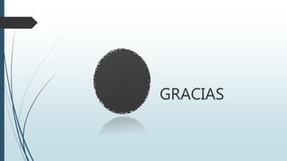 GRACIAS
 