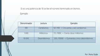 Denominador Lectura Ejemplo:
100 Centésimos 56 /100 = Cincuenta y seis centésimos
1.000 Milésimos 112 /1000 = Ciento doce milésimos
10.000 Diezmilésimos 505 /10000 = Quinientos cinco diezmilésimos
Si es una potencia de 10 se lee el número terminado en ésimos.
Ejemplo:
Por: Jhony Quijia
 