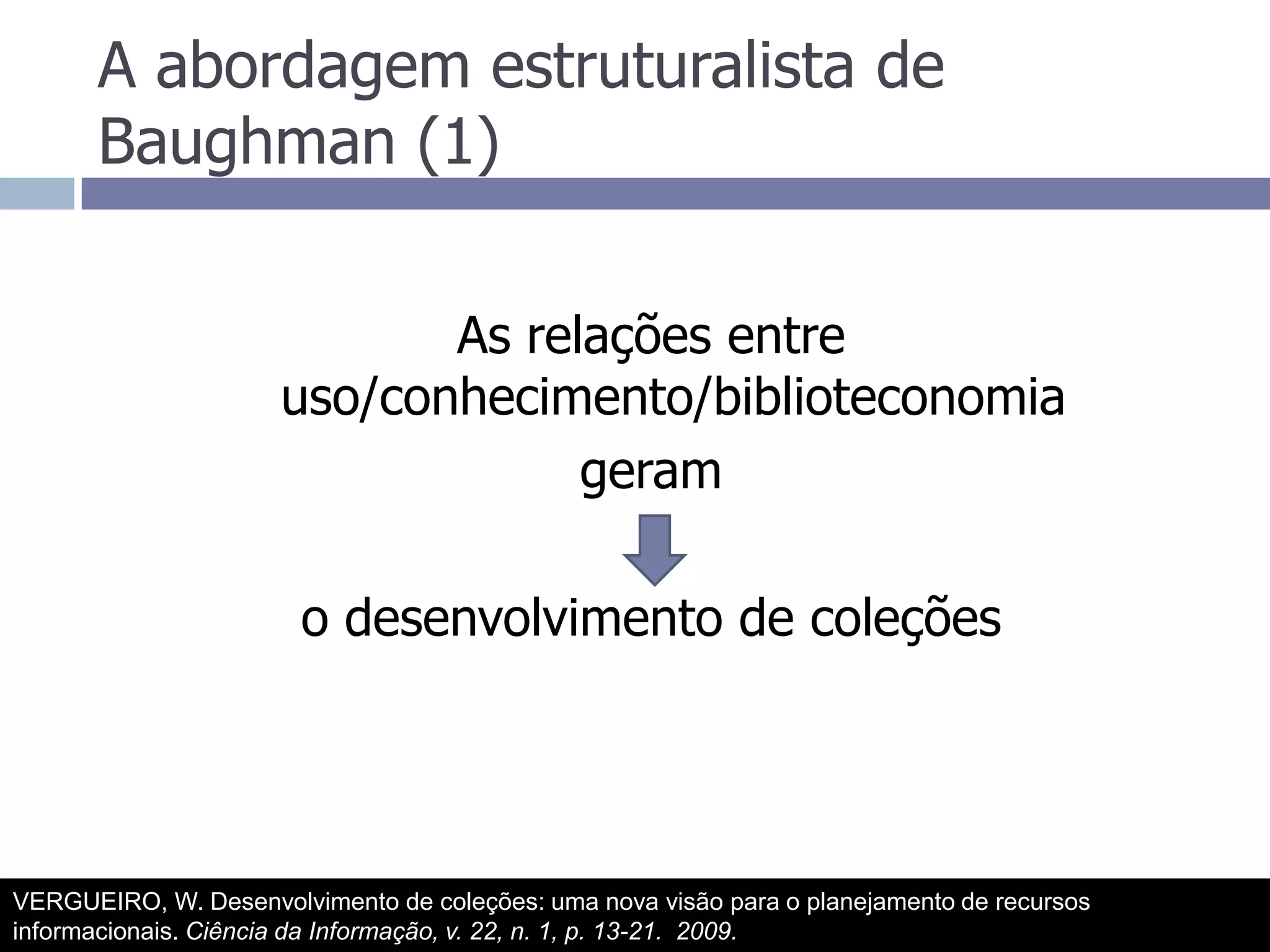 A abordagem estruturalista de Baughman (1)As relações entre uso/conhecimento/biblioteconomiageramo desenvolvimento de coleçõesVERGUEIRO, W. Desenvolvimento de coleções: uma nova visão para o planejamento de recursos informacionais. Ciência da Informação, v. 22, n. 1, p. 13-21.  2009.