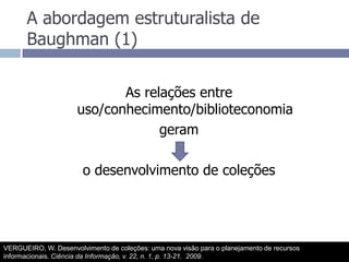 A abordagem estruturalista de Baughman (1)As relações entre uso/conhecimento/biblioteconomiageramo desenvolvimento de coleçõesVERGUEIRO, W. Desenvolvimento de coleções: uma nova visão para o planejamento de recursos informacionais. Ciência da Informação, v. 22, n. 1, p. 13-21.  2009.