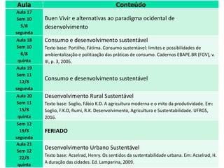 Aula Conteúdo
Aula 17
Sem 10
5/8
segunda
Buen Vivir e alternativas ao paradigma ocidental de
desenvolvimento
Aula 18
Sem 10
8/8
quinta
Consumo e desenvolvimento sustentável
Texto base: Portilho, Fátima. Consumo sustentável: limites e possibilidades de
ambientalização e politização das práticas de consumo. Cadernos EBAPE.BR (FGV), v.
III, p. 3, 2005.
Aula 19
Sem 11
12/8
segunda
Consumo e desenvolvimento sustentável
Aula 20
Sem 11
15/8
quinta
Desenvolvimento Rural Sustentável
Texto base: Soglio, Fábio K.D. A agricultura moderna e o mito da produtividade. Em:
Soglio, F.K.D, Rumi, R.K. Desenvolvimento, Agricultura e Sustentabilidade. UFRGS,
2016.
Sem 12
19/8
segunda
FERIADO
Aula 21
Sem 12
22/8
quinta
Desenvolvimento Urbano Sustentável
Texto base: Acselrad, Henry. Os sentidos da sustentabilidade urbana. Em: Acselrad, H.
A duração das cidades. Ed. Lamparina, 2009.
 