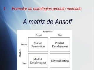 Formular as estratégias produto-mercado A matriz de Ansoff  
