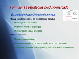 Formular as estratégias produto-mercado Estratégia de desenvolvimento de mercado   Introduz produtos existentes em mercados que não atua Modificação da oferta básica Determinar canais de distribuição Redefinir estratégias de promoção Fatores a considerar Reação dos competidores Buscar compreender as necessidades do mercado e dos usuários A firma deve considerar sua adaptabilidade em termos de novos mercados 