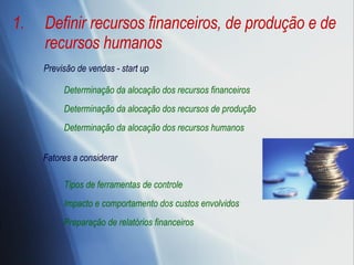 Definir recursos financeiros, de produção e de recursos humanos Previsão de vendas - start up Determinação da alocação dos recursos financeiros Determinação da alocação dos recursos de produção Determinação da alocação dos recursos humanos Fatores a considerar Tipos de ferramentas de controle Impacto e comportamento dos custos envolvidos Preparação de relatórios financeiros 