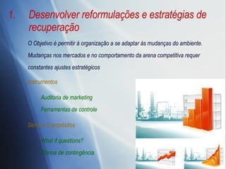 Desenvolver reformulações e estratégias de recuperação O Objetivo é permitir à organização a se adaptar às mudanças do ambiente. Mudanças nos mercados e no comportamento da arena competitiva requer constantes ajustes estratégicos  Instrumentos Auditoria de marketing Ferramentas de controle What if questions? Planos de contingência Serve a 2 propósitos 
