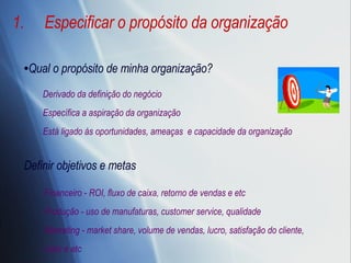 Especificar o propósito da organização Qual o propósito de minha organização? Definir objetivos e metas Financeiro - ROI, fluxo de caixa, retorno de vendas e etc Produção - uso de manufaturas, customer service, qualidade Marketing - market share, volume de vendas, lucro, satisfação do cliente, valor e etc  Derivado da definição do negócio Específica a aspiração da organização Está ligado às oportunidades, ameaças  e capacidade da organização 