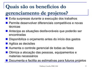 Quais são os benefícios do gerenciamento de projetos?Evita surpresas durante a execução dos trabalhosPermite desenvolver diferenciais competitivos e novas técnicasAntecipa as situações desfavoráveis que poderão ser encontradasDisponibiliza o orçamento antes do início dos gastosAgiliza as decisõesAumenta o controle gerencial de todas as fasesOtimiza a alocação das pessoas, equipamentos e materias necessáriosDocumenta e facilita as estimativas para futuros projetosFladhimyr Castello, PMP, CSM19