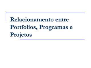 Relacionamento entre Portfolios, Programas e  Projetos