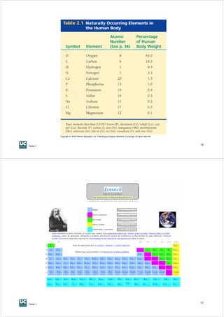 Tema 1
         16




Tema 1
         17
 