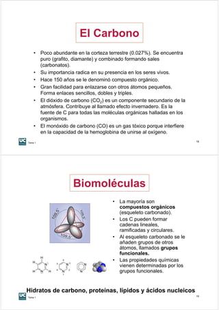 El Carbono
    •    Poco abundante en la corteza terrestre (0.027%). Se encuentra
         puro (grafito, diamante) y combinado formando sales
         (carbonatos).
    •    Su importancia radica en su presencia en los seres vivos.
    •    Hace 150 años se le denominó compuesto orgánico.
    •    Gran facilidad para enlazarse con otros átomos pequeños.
         Forma enlaces sencillos, dobles y triples.
    •    El dióxido de carbono (CO2) es un componente secundario de la
         atmósfera. Contribuye al llamado efecto invernadero. Es la
         fuente de C para todas las moléculas orgánicas halladas en los
         organismos.
    •    El monóxido de carbono (CO) es un gas tóxico porque interfiere
         en la capacidad de la hemoglobina de unirse al oxígeno.
Tema 1
                                                                          18




                      Biomoléculas
                                       •   La mayoría son
                                           compuestos orgánicos
                                           (esqueleto carbonado).
                                       •   Los C pueden formar
                                           cadenas lineales,
                                           ramificadas y circulares.
                                       •   Al esqueleto carbonado se le
                                           añaden grupos de otros
                                           átomos, llamados grupos
                                           funcionales.
                                       •   Las propiedades químicas
                                           vienen determinadas por los
                                           grupos funcionales.


Hidratos de carbono, proteínas, lípidos y ácidos nucleicos
Tema 1
                                                                          19
 