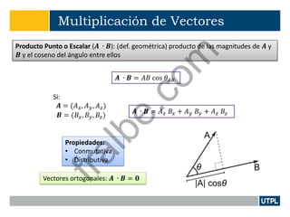 Multiplicación de Vectores
Producto Punto o Escalar (𝑨 ∙ 𝑩): (def. geométrica) producto de las magnitudes de 𝑨 y
𝑩 y el coseno del ángulo entre ellos
𝑨 ∙ 𝑩 = 𝐴𝐵 cos 𝜃 𝐴𝐵
Si:
𝑨 = (𝐴 𝑥, 𝐴 𝑦, 𝐴 𝑧)
𝑩 = (𝐵𝑥, 𝐵𝑦, 𝐵𝑧)
𝑨 ∙ 𝑩 = 𝐴 𝑥 𝐵𝑥 + 𝐴 𝑦 𝐵𝑦 + 𝐴 𝑧 𝐵𝑧
Propiedades:
• Conmutativa
• Distributiva
Vectores ortogonales: 𝑨 ∙ 𝑩 = 𝟎
fralbe.com
 