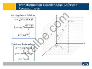 Transformación Coordenadas Esféricas –
Rectangulares
𝑟 = 𝑥2 + 𝑦2 + 𝑧2
𝜃 = tan−1
𝑥2 + 𝑦2
𝑧
𝜙 = tan−1
𝑦
𝑥
Rectangulares a Esféricas
𝑥 = 𝑟 sen 𝜃 cos 𝜙
𝑦 = 𝑟 sen 𝜃 sen 𝜙
𝑧 = 𝑟 cos 𝜃
Esféricas a Rectangulares
fralbe.com
 