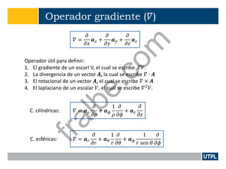 Operador gradiente (𝛻)
𝛻 =
𝜕
𝜕𝑥
𝒂 𝑥 +
𝜕
𝜕𝑦
𝒂 𝑦 +
𝜕
𝜕𝑧
𝒂 𝑧
Operador útil para definir:
1. El gradiente de un escarl V, el cual se escribe 𝛻𝑉.
2. La divergencia de un vector 𝑨, la cual se escribe 𝛻 ∙ 𝑨
3. El rotacional de un vector 𝑨, el cual se escribe 𝛻 × 𝑨
4. El laplaciano de un escalar 𝑉, el cual se escribe 𝛻2
𝑉.
𝛻 = 𝒂 𝜌
𝜕
𝜕𝜌
+ 𝒂 𝜙
1
𝜌
𝜕
𝜕𝜙
+ 𝒂 𝑧
𝜕
𝜕𝑧
C. cilíndricas:
𝛻 = 𝒂 𝑟
𝜕
𝜕𝑟
+ 𝒂 𝜃
1
𝑟
𝜕
𝜕𝜃
+ 𝒂 𝜙
1
𝑟 sen 𝜃
𝜕
𝜕𝜙
C. esféricas:
fralbe.com
 