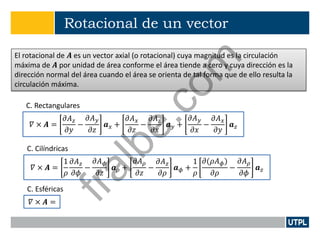 Rotacional de un vector
El rotacional de 𝑨 es un vector axial (o rotacional) cuya magnitud es la circulación
máxima de 𝑨 por unidad de área conforme el área tiende a cero y cuya dirección es la
dirección normal del área cuando el área se orienta de tal forma que de ello resulta la
circulación máxima.
𝛻 × 𝑨 =
𝜕𝐴 𝑧
𝜕𝑦
−
𝜕𝐴 𝑦
𝜕𝑧
𝒂 𝑥 +
𝜕𝐴 𝑥
𝜕𝑧
−
𝜕𝐴 𝑧
𝜕𝑥
𝒂 𝑦 +
𝜕𝐴 𝑦
𝜕𝑥
−
𝜕𝐴 𝑥
𝜕𝑦
𝒂 𝑧
C. Rectangulares
𝛻 × 𝑨 =
1
𝜌
𝜕𝐴 𝑧
𝜕𝜙
−
𝜕𝐴 𝜙
𝜕𝑧
𝒂 𝜌 +
𝜕𝐴 𝜌
𝜕𝑧
−
𝜕𝐴 𝑧
𝜕𝜌
𝒂 𝜙 +
1
𝜌
𝜕(𝜌𝐴 𝜙)
𝜕𝜌
−
𝜕𝐴 𝜌
𝜕𝜙
𝒂 𝑧
C. Cilíndricas
𝛻 × 𝑨 =
C. Esféricas
fralbe.com
 