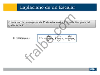 Laplaciano de un Escalar
El laplaciano de un campo escalar 𝑉, el cual se escribe 𝛻2
𝑉, es la divergencia del
gradiente de 𝑉.
𝛻2
𝑉 =
𝜕2
𝑉
𝜕𝑥2
𝒂 𝑥 +
𝜕2
𝑉
𝜕𝑦2
𝒂 𝑦 +
𝜕2
𝑉
𝜕𝑧2
𝒂 𝑧
C. rectangulares:
fralbe.com
 