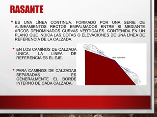 Linea Rasante 1 introducción perfil longitudinal | PDF