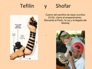Tefilín  y  Shofar . Cuerno del sacrificio de Isaac (Levítico 23:24). Llama al arrepentimiento.  Recuerda el Pacto, la Ley y la llegada del Mashiaj 