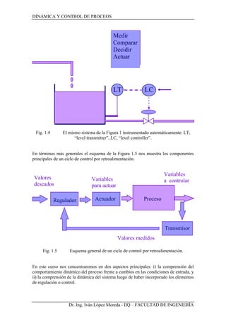 DINÁMICA Y CONTROL DE PROCEOS
Fig. 1.4 El mismo sistema de la Figura 1 instrumentado automáticamente: LT,
“level transmitter”, LC, “level controller”.
En términos más generales el esquema de la Figura 1.5 nos muestra los componentes
principales de un ciclo de control por retroalimentación.
LT LC
Medir
Comparar
Decidir
Actuar
Proceso
Valores
deseados
Variables
para actuar
Transmisor
Valores medidos
ActuadorRegulador
Variables
a controlar
Fig. 1.5 Esquema general de un ciclo de control por retroalimentación.
En este curso nos concentraremos en dos aspectos principales: i) la comprensión del
comportamiento dinámico del proceso frente a cambios en las condiciones de entrada, y
ii) la comprensión de la dinámica del sistema luego de haber incorporado los elementos
de regulación o control.
Dr. Ing. Iván López Moreda - IIQ – FACULTAD DE INGENIERÍA
 