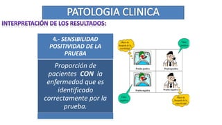 4.- SENSIBILIDAD
POSITIVIDAD DE LA
PRUEBA
Proporción de
pacientes CON la
enfermedad que es
identificado
correctamente por la
prueba.
 