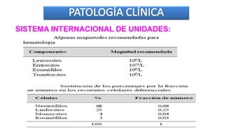SISTEMA INTERNACIONAL DE UNIDADES:
 