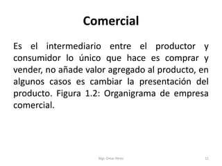 Comercial
Es el intermediario entre el productor y
consumidor lo único que hace es comprar y
vender, no añade valor agregado al producto, en
algunos casos es cambiar la presentación del
producto. Figura 1.2: Organigrama de empresa
comercial.
Mgr. Omar Pérez 11
 