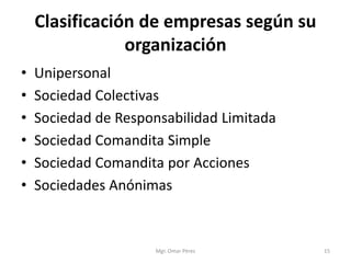 Clasificación de empresas según su
organización
• Unipersonal
• Sociedad Colectivas
• Sociedad de Responsabilidad Limitada
• Sociedad Comandita Simple
• Sociedad Comandita por Acciones
• Sociedades Anónimas
Mgr. Omar Pérez 15
 