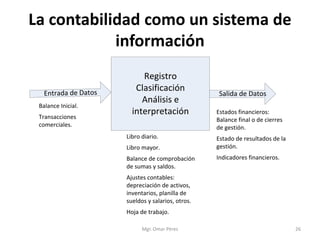 La contabilidad como un sistema de
información
Registro
Clasificación
Análisis e
interpretación
Entrada de Datos Salida de Datos
Balance Inicial.
Transacciones
comerciales.
Libro diario.
Libro mayor.
Balance de comprobación
de sumas y saldos.
Ajustes contables:
depreciación de activos,
inventarios, planilla de
sueldos y salarios, otros.
Hoja de trabajo.
Estados financieros:
Balance final o de cierres
de gestión.
Estado de resultados de la
gestión.
Indicadores financieros.
Mgr. Omar Pérez 26
 