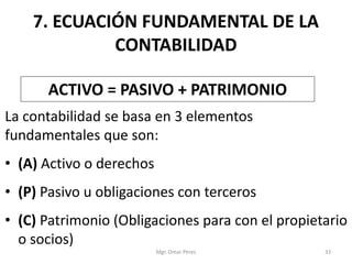7. ECUACIÓN FUNDAMENTAL DE LA
CONTABILIDAD
La contabilidad se basa en 3 elementos
fundamentales que son:
• (A) Activo o derechos
• (P) Pasivo u obligaciones con terceros
• (C) Patrimonio (Obligaciones para con el propietario
o socios)
ACTIVO = PASIVO + PATRIMONIO
Mgr. Omar Pérez 33
 