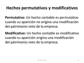 Hechos permutativos y modificativos
Permutativo: Un hecho contable es permutativo
cuando su aparición no origina una modificación
del patrimonio neto de la empresa.
Modificativo: Un hecho contable es modificativo
cuando su aparición origina una modificación
del patrimonio neto de la empresa.
Mgr. Omar Pérez 36
 