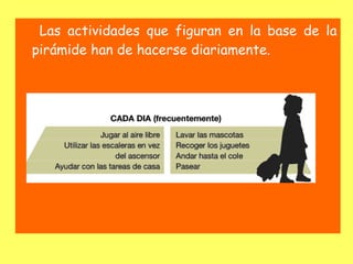 Las actividades que figuran en la base de la
pirámide han de hacerse diariamente.
 