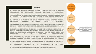 RESUMEN.
EL DISEÑO DE INTERIOR CONSISTE EN DAR LA MEJOR SOLUCIÓN AL ESPACIO
RESOLVIENDO LAS CUESTIONES TÉCNICAS, ESTÉTICAS Y FUNCIONALES.
TODO DISEÑO DE INTERIOR TIENE UNAS CONDICIONANTES; EN LA DECORACIÓN SON
EL ESPACIO, LAS NECESIDADES DEL CLIENTE Y LOS MEDIOS DISPONIBLES.
EL ESPACIO Y EL AMBIENTE SE CREAN MEDIANTE LUCES, COLORES, FORMAS,
MATERIALES, ACABADOS, ACCESORIOS, TELAS Y MOBILIARIO.
UN DISEÑADOR DE INTERIORES ESTUDIA TODAS ESTAS CUESTIONES. DEBE DEFINIR LOS
ESPACIOS Y ELEGIR LOS MATERIALES MÁS ADECUADOS AL USO QUE SE LE VAYA A DAR.
EL DISEÑADOR ESTRUCTURA EL ESPACIO Y HACE LAS DIVISIONES NECESARIAS. LO
AMOLDA A LAS NECESIDADES DEL USUARIO UTILIZANDO LOS MEDIOS DISPONIBLES,
COMO LOS DIFERENTES VOLÚMENES, EL COLOR Y LA LUZ. DEBE ELEGIR LOS
MATERIALES Y EL MOBILIARIO ADECUADAMENTE.
PARA PRESENTAR SU ESTUDIO Y SUS IDEAS, PREPARA EL PROYECTO. MEDIANTE
DIVERSAS PLANTAS, ALZADOS, PERSPECTIVAS E ILUSTRACIONES DEL DISEÑO.
EL DECORADOR REALIZA PASOS (9) PARA DEFINIR Y PRESENTAR EL PROYECTO.
EL DISEÑADOR ORGANIZA Y DA SEGUIMIENTO A LA OBRA.
EL DISEÑADOR DE INTERIORES REALIZA LA OBRA CON PRINCIPIOS BÁSICOS.
 