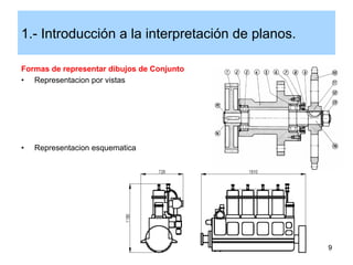 9
1.- Introducción a la interpretación de planos.
Formas de representar dibujos de Conjunto
•  Representacion por vistas
•  Representacion esquematica
 