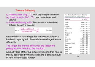12
Thermal Diffusivity
cp Specific heat, J/kg · °C: Heat capacity per unit mass
cp Heat capacity, J/m3 · °C: Heat capacity per unit
volume
 Thermal diffusivity, m2/s: Represents how fast heat
diffuses through a material
A material that has a high thermal conductivity or a
low heat capacity will obviously have a large thermal
diffusivity.
The larger the thermal diffusivity, the faster the
propagation of heat into the medium.
A small value of thermal diffusivity means that heat is
mostly absorbed by the material and a small amount
of heat is conducted further.
 