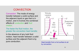 13
CONVECTION
Convection: The mode of energy
transfer between a solid surface and
the adjacent liquid or gas that is in
motion, and it involves the combined
effects of conduction and fluid
motion.
The faster the fluid motion, the
greater the convection heat transfer.
In the absence of any bulk fluid
motion, heat transfer between a solid
surface and the adjacent fluid is by
pure conduction. Heat transfer from a hot surface to air
by convection.
 
