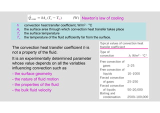 15
Newton’s law of cooling
h convection heat transfer coefficient, W/m2 · °C
As the surface area through which convection heat transfer takes place
Ts the surface temperature
T the temperature of the fluid sufficiently far from the surface.
The convection heat transfer coefficient h is
not a property of the fluid.
It is an experimentally determined parameter
whose value depends on all the variables
influencing convection such as
- the surface geometry
- the nature of fluid motion
- the properties of the fluid
- the bulk fluid velocity
 