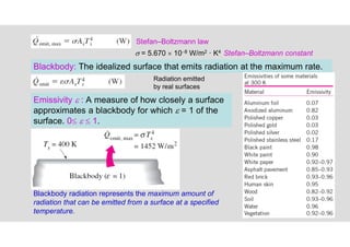 17
Stefan–Boltzmann law
 = 5.670  108 W/m2 · K4 Stefan–Boltzmann constant
Blackbody: The idealized surface that emits radiation at the maximum rate.
Blackbody radiation represents the maximum amount of
radiation that can be emitted from a surface at a specified
temperature.
Emissivity  : A measure of how closely a surface
approximates a blackbody for which  = 1 of the
surface. 0   1.
Radiation emitted
by real surfaces
 