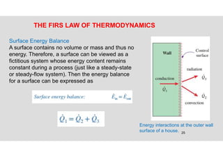25
THE FIRS LAW OF THERMODYNAMICS
Surface Energy Balance
A surface contains no volume or mass and thus no
energy. Therefore, a surface can be viewed as a
fictitious system whose energy content remains
constant during a process (just like a steady-state
or steady-flow system). Then the energy balance
for a surface can be expressed as
Energy interactions at the outer wall
surface of a house.
 