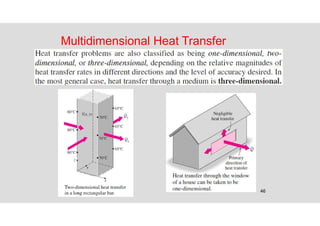 46
Multidimensional Heat Transfer
 
