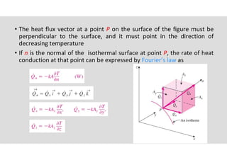 48
• The heat flux vector at a point P on the surface of the figure must be
perpendicular to the surface, and it must point in the direction of
decreasing temperature
• If n is the normal of the isothermal surface at point P, the rate of heat
conduction at that point can be expressed by Fourier’s law as
 