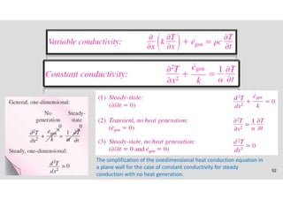 52
The simplification of the onedimensional heat conduction equation in
a plane wall for the case of constant conductivity for steady
conduction with no heat generation.
 
